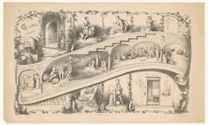 Rappresentazione della carriera di uno studente di Leida, 1871 (Gradus Academici)
