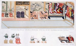 Costumi matrimoniali giapponesi, pub. 1824 da Japanese School