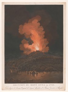 Eruzione dell