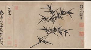 Classico dei Mille Caratteri da Jingfeng Zhan