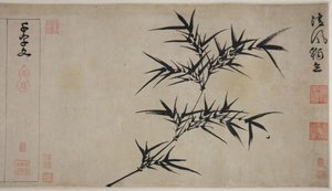 Classico dei Mille Caratteri, Cina, dinastia Ming da Jingfeng Zhan