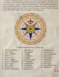 Rosa dei venti con i 32 venti del mondo, dall