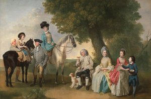 La famiglia Drummond da Johan Joseph Zoffany RA