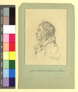  da Johann Adam Klein