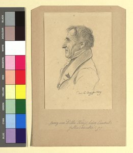 Georg von Dillis (1759-1841), pittore, direttore di galleria da Johann Adam Klein