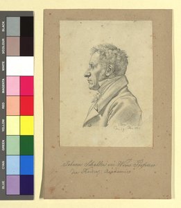  da Johann Adam Klein