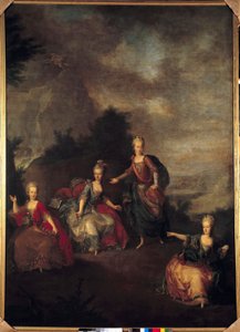Rappresentazione dell