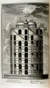 Piano della Torre di Babele visto di lato da Johann Jakob Scheuchzer