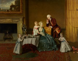 John, Quattordicesimo Lord Willoughby de Broke, e la Sua Famiglia
