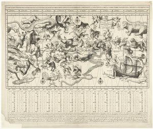 Carta celeste per l