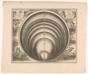 Carta celeste con le dimensioni di diverse stelle e pianeti da Johannes van Loon