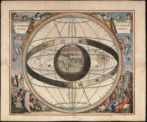 Scenografia della cosmografia tolemaica da Andreas Cellarius Harmonia Macrocosmica da Johannes van Loon