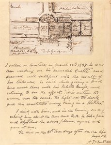 Un ricordo della nuova R.A. da John Constable
