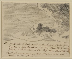 Studio delle nuvole (dopo le Incisioni di Cieli di Alexander Cozens), c.1822-23 da John Constable