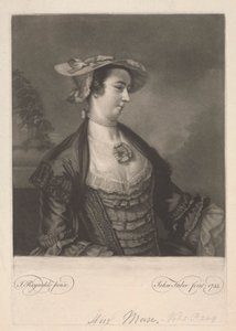 Miss Meux da John Faber the younger