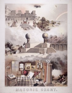 Carta massonica, 1866 da John Henry Bufford