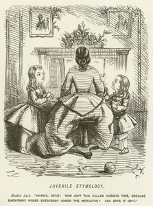 Etymologia giovanile da John Leech
