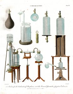 Strumenti per laboratorio chimico e gasometri