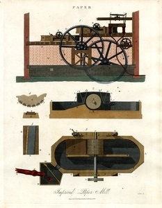 Cartiera migliorata