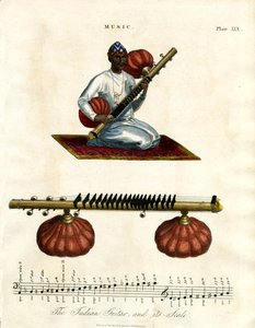 Il sitar indiano e la sua scala da John Pass