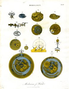 Meccanismo di un orologio - Piastra XII