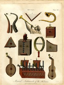 Strumenti musicali degli Ebrei