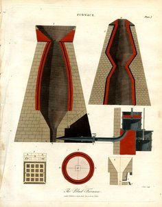Illustrazione tecnica di un altoforno da John Pass