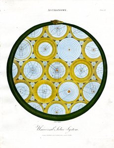 Sistema solare universale da John Pass
