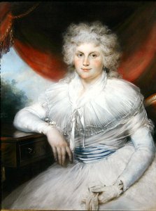 Dorothea Jordan da John Russell