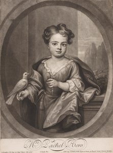 Signora Rachel How da John Smith