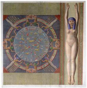 Soffitto zodiacale dal grande Tempio di Denderah, Egitto, c1826 da Jollois and Devilliers