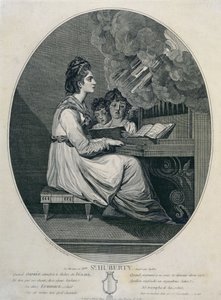 La musica di Mademoiselle S. Huberty ispirata da Apollo da Joshua Reynolds