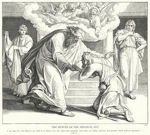 Il ritorno del figliol prodigo (incisione)