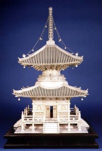 Modello di un santuario del tempio, fine XIX secolo