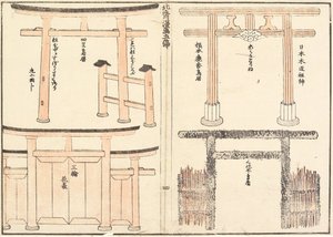 Vari tipi di archi torii