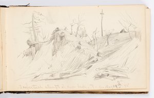 Pagina di taccuino da Kenyon Cox