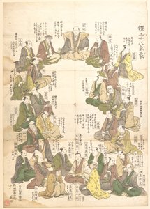  da Kitao Shigemasa