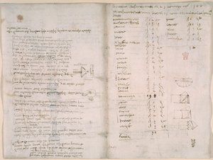 Note e diagrammi grezzi dal 