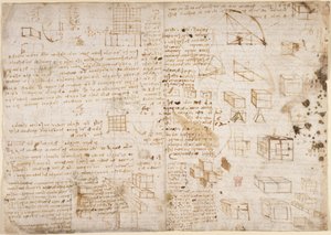 Arundel 263, f.223v Note e diagrammi dal 