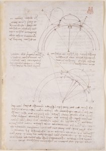 Note e diagrammi geometrici sull