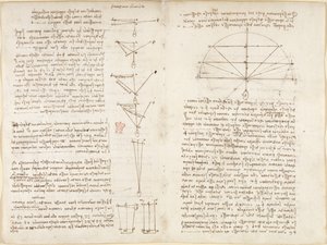 Arundel 263, f.6v, f.9 Note e diagrammi sulla meccanica, intitolati 