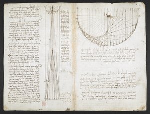 Studi di riflessi da specchi concavi, dal 