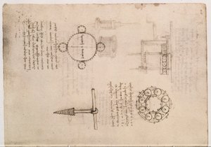Codice Madrid I f.20, studi meccanici da Leonardo da Vinci