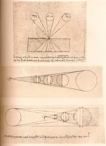 Diagrammi che illustrano le teorie della prospettiva lineare e della luce e ombra, c1472-c1519 1883