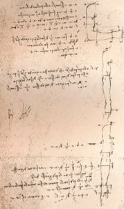 Disegno che illustra la teoria delle proporzioni della figura umana da Leonardo da Vinci