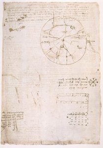 Note sulla formazione dei suoni della voce umana da Leonardo da Vinci