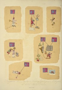 Frammenti di pitture geroglifiche azteche, dal Codice Telleriano-Remensis, illustrazione da 