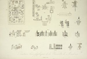 Dipinti geroglifici dalla Collezione Mendoza, illustrazione da Vues des Cordillères et Monumens des Peuples Indigènes de l