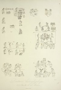 Dipinti geroglifici dalla Collezione Mendoza, illustrazione da 