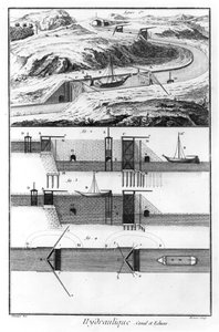 Idraulica, canale e chiuse, Capitolo di Matematica, tavola 4, illustrazione dall